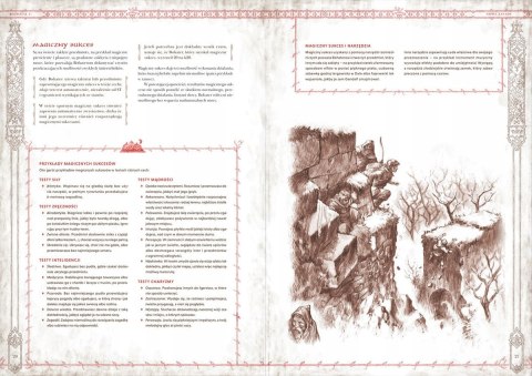PODRĘCZNIK GŁÓWNY WŁADCA PIERŚCIENI 5E DND RPG LOTR