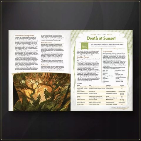 PODRĘCZNIK DUNGEONS DRAGONS - DRAGON DELVES ADVENTURE ANTHOLOGY ALT COVER